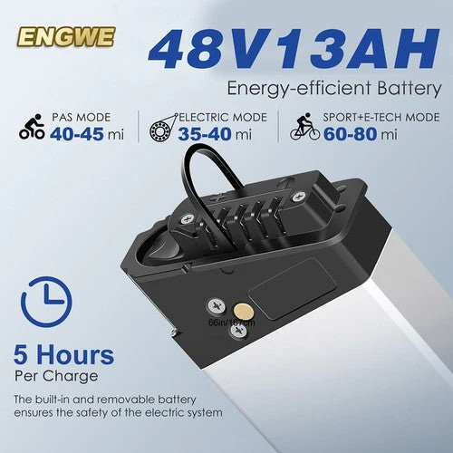 Engwe EP-2 Pro EU Electric Bike - Image 4