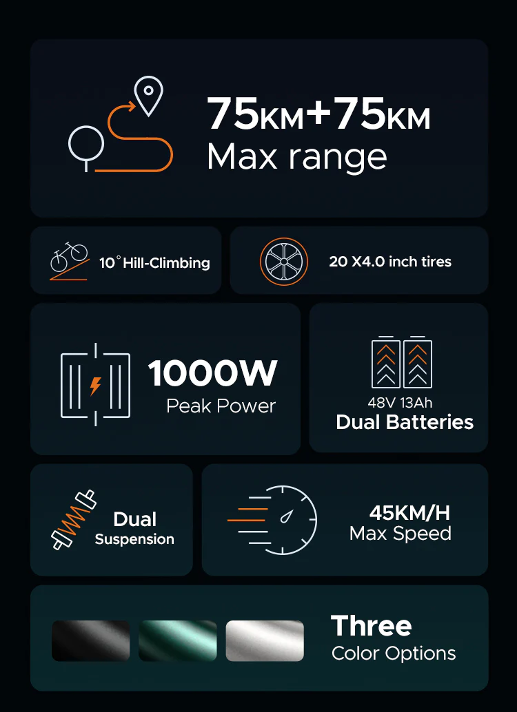Engwe M20 Electric Bike - Image 5